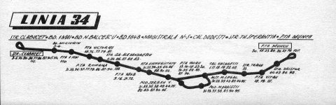 Ghidul ITB 1975 - traseu tramvai linia 34